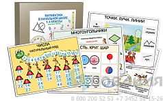 Комплект таблиц Математика в начальной школе. 1-4 класс