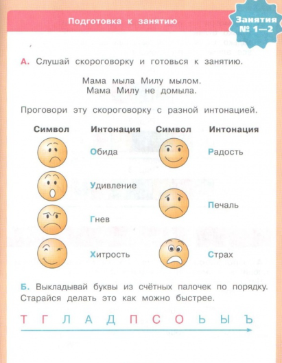 Комплект печатных пособий Читаю. ФГОС (4 шт.)